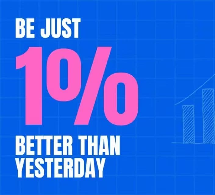 Why Small Habits Make a Big Difference